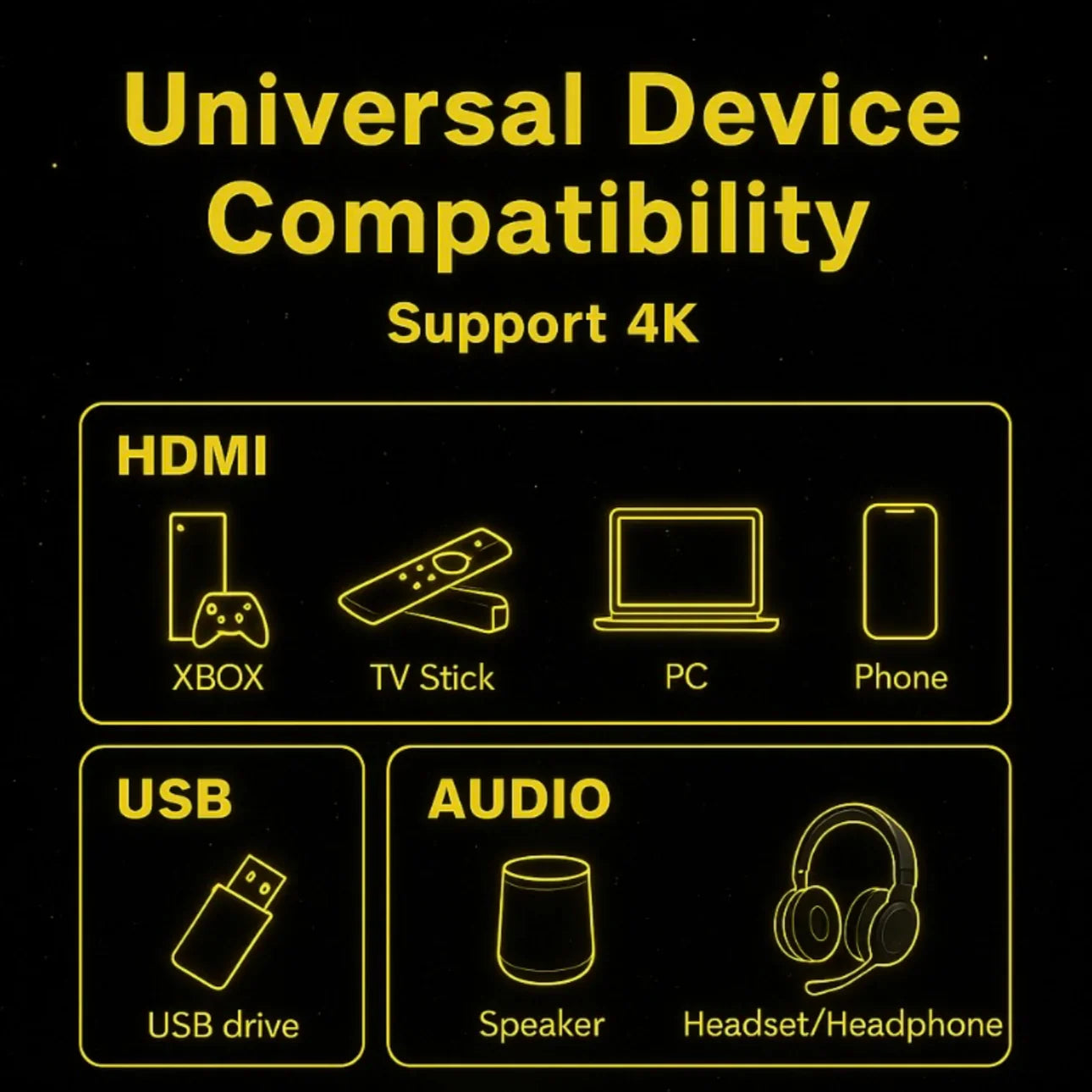 Holo Cast - Projector