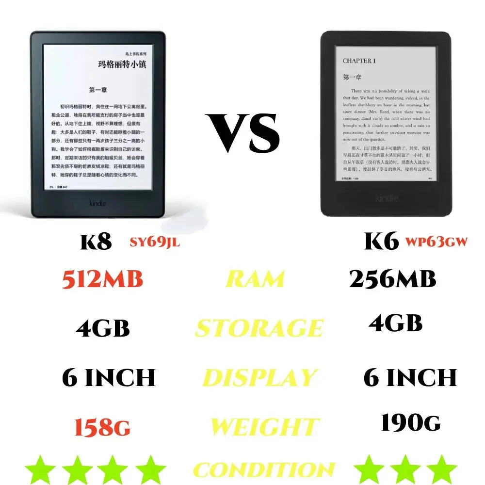 Original Kindle 6Th 8Th Ebook E Book Eink E-Ink Reader Touch Wifi Ereader No Light Better than Kobo E-Reader